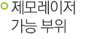 유쎌 적응증